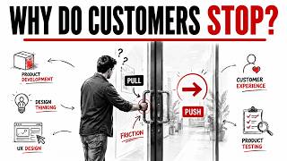 Stop Losing Customers: Master the 5-Step Product Design Process