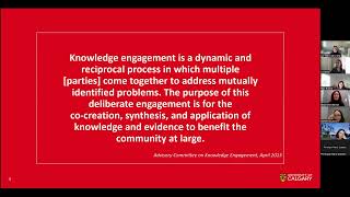 WEBINAR - Knowledge Mobilization 101 (Dec 12, 2023)