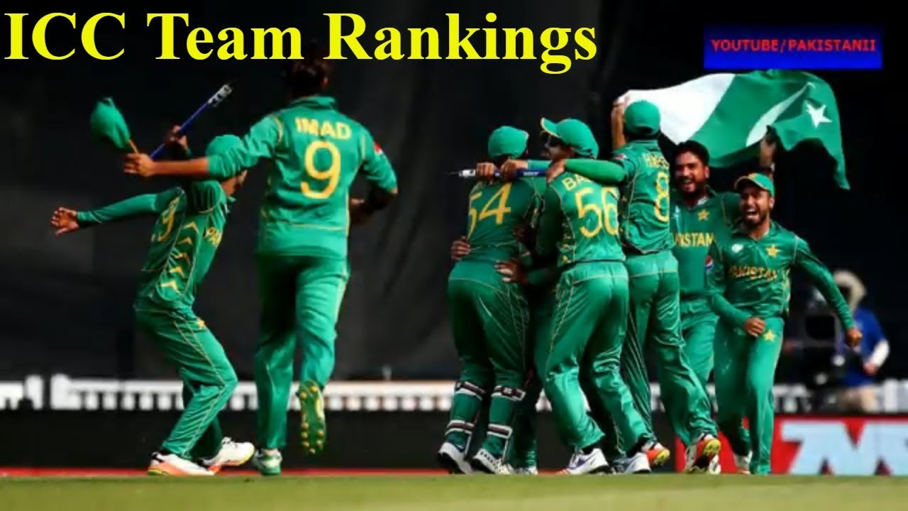 ICC Ranking 2018 | ODI rankings | ICC Teams Ranking 2018