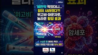 #위고비 #마운자로 #암치료 #주식투자 #etf  _20260523
