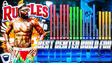 *NEW* Best Center Build For Ruffles Event NBA 2K20 Best Badges Best Takeover Method Best Legend BIG