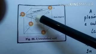 Octahedral and tetrahedral voids and radius ratio-solids(by Bindu Dhadwal)