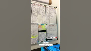 UPSC Motivation- Hustler IAS(a day in life of ias aspirant) #upsc #upscmotivation #ias #ips