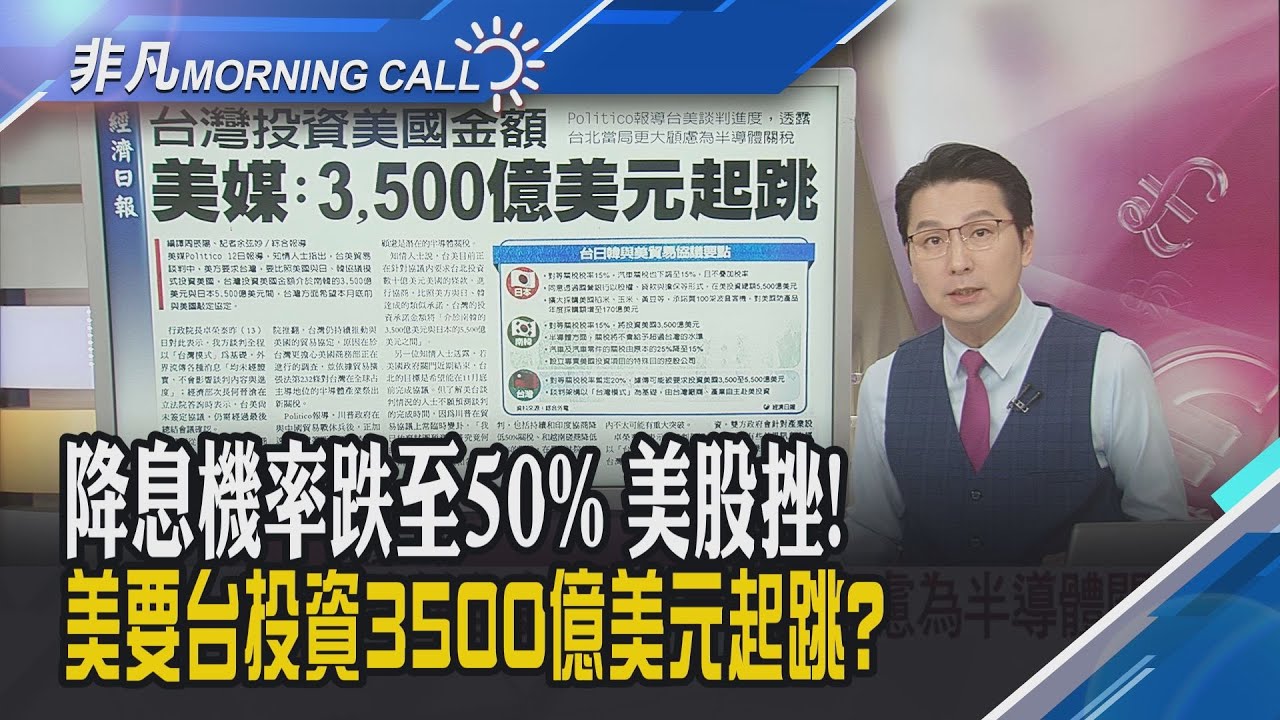 市場在怕什麼?...道瓊崩近800點!美最長關門終落幕 重啟恐須逾一周!美光.Sandisk挫  集邦:明年仍供不應求!｜主播鄧凱銘｜【非凡Morning Call】20251114｜非凡財經新聞