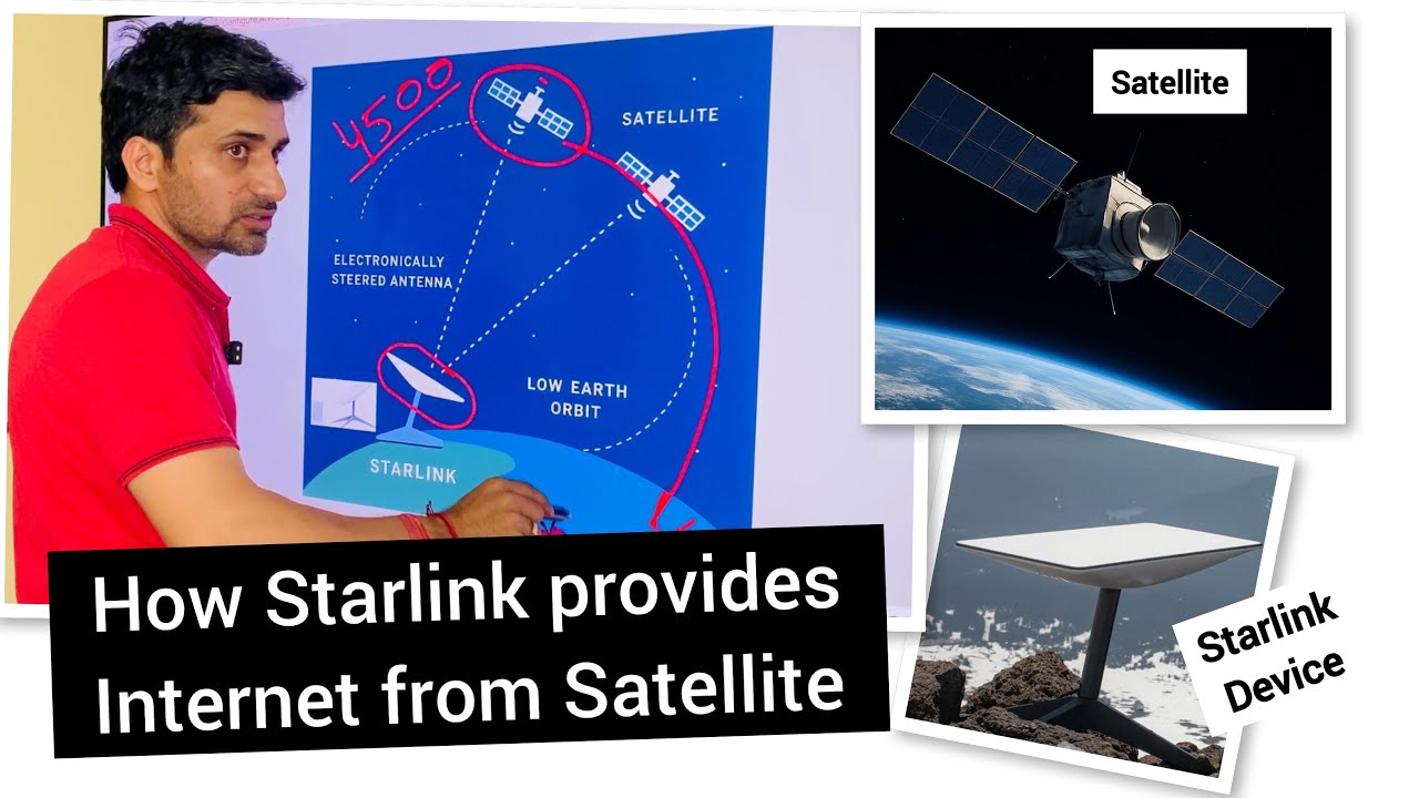 How Do Satellites Provide Internet? | Starlink Explained Simply 