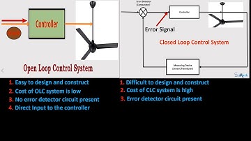 Comparison between Open Loop Control System and Closed Loop Control System