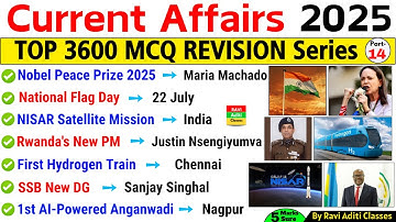 Last 11 Month Current Affairs 2025 | Jan 2025 to Nov 2025 | Important Current Affairs 2025