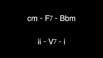 ii  -  V7  -  i  In Bb minor 107 bpm: Practice your soloing, chord voicings and rhythm comping.