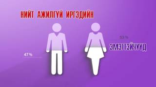 martiin 8 nd zoriulsan info