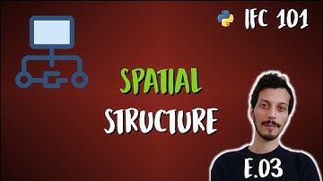 3 - IFC Spatial Structure & IFC Relationships (IFC 101 - E.03)