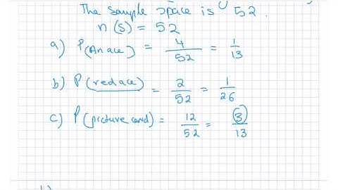 Probability :  Deck of Cards Example