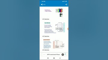 PLC Tutorial from Android Application |Yuvatamiltech