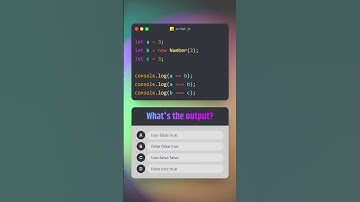 JavaScript Quiz Time | #javascript