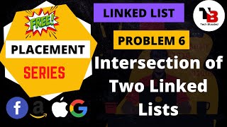 #6 Intersection point of two Linked Lists | Amazon | Microsoft | Brute | Optimal | SDE Sheet