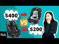 nuna mixx stroller 2019 Next + PIPA Urbn Travel System Color:Slimmy Mack Featuring a lightweight design garden umbrella stand White - Umbrella Hole