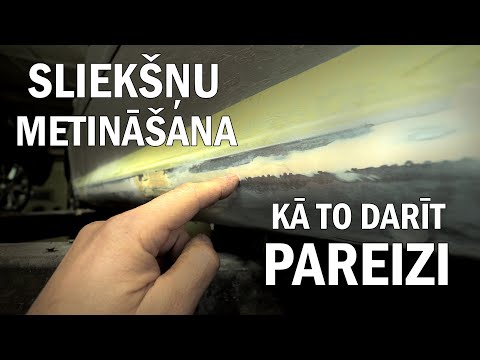 Video: Kas ir izmaksu slieksnis?