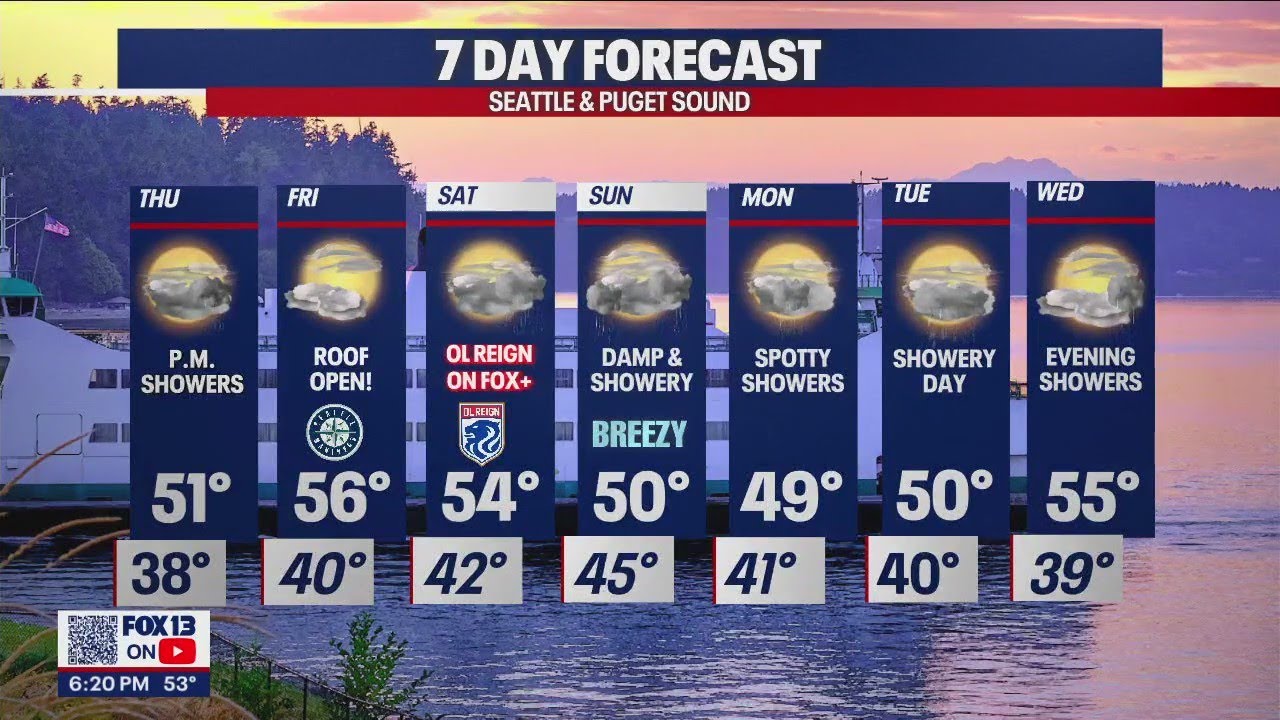 Cloudy with showers into next week | FOX 13 Seattle - YouTube