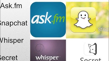 Internet Safety 5: Common Apps and Cyberbullying