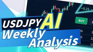 USD JPY  The 160 Yen Question: Week of April 26, 2026