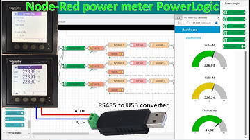 Node-Red| Schneider power meter| PowerLogic palette easy to read data
