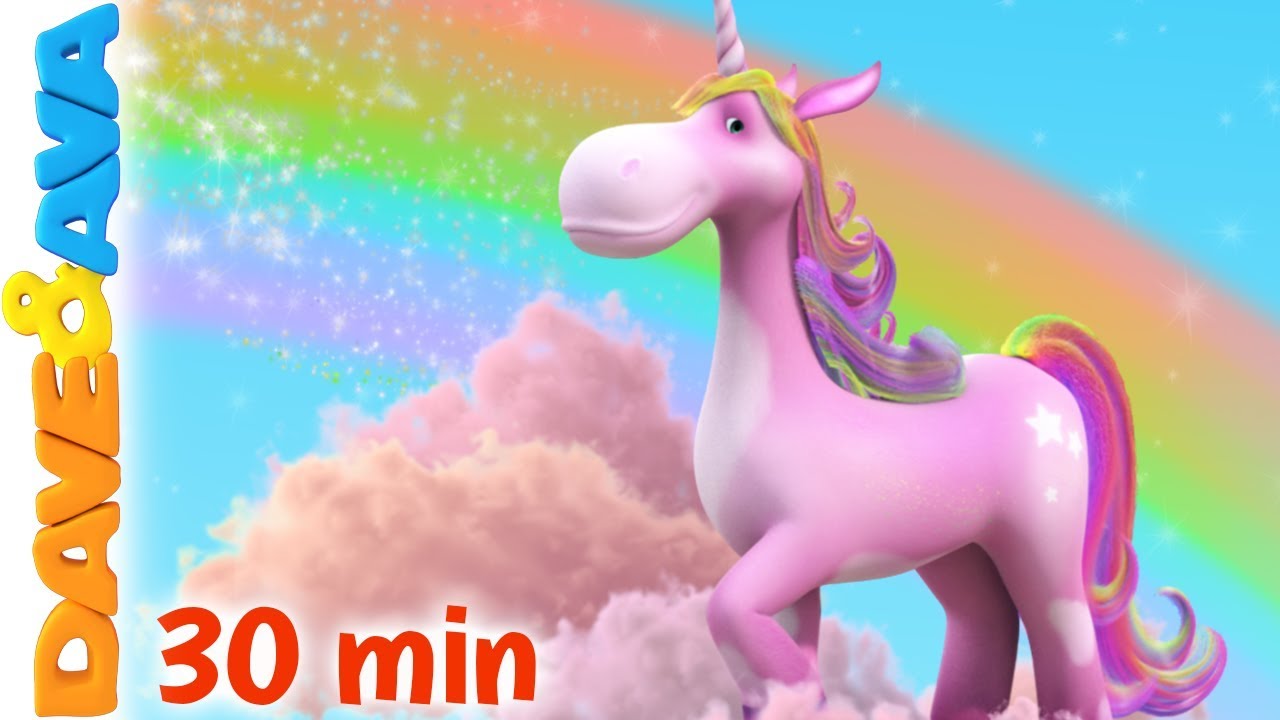 Nursery Rhymes Kids Songs Happy Birthday Song Baby Songs By nursery-rhymes-kids-songs-happy-birthday-song-baby-songs-by