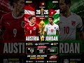 Austria and Jordan face off in an exciting FIFA World Cup 2026 Group J showdown. #fifawcq