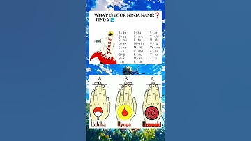 What is your ninja name?Find it.#naruto #anime #viralvideo #shorts #trending #ninja
