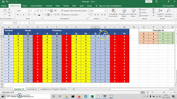 Contador Crescente e Decrescente com Display de 7 Segmentos