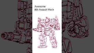 BattleTech: Awesome BattleMech (#mechwarrior #battletech #battletechlore #scifi)