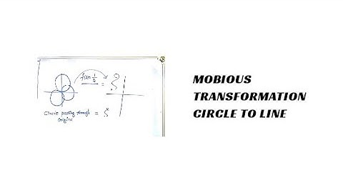 CSIR NET Mathematics June 2017|| C part||Mobius Transformation||Bilinear Transformation