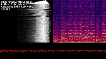 Rob Hubbard - Final Synth Sample I | Song 7 [#C64] [#SID]