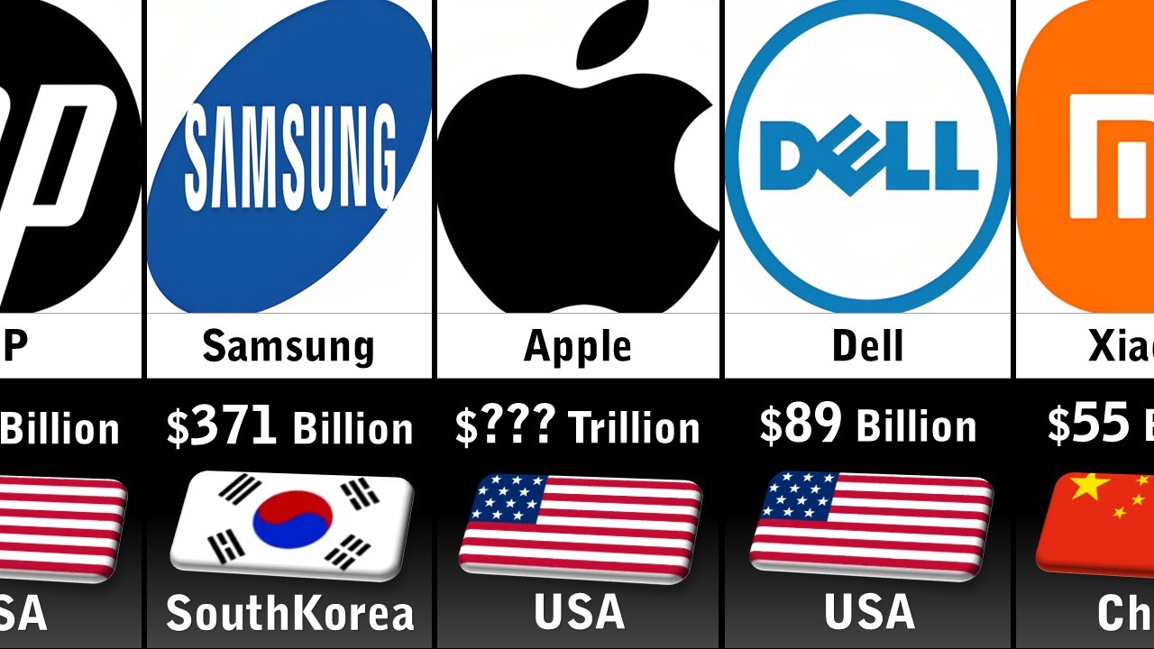 Richest Tech & Computer Hardware Companies 2024 YouTube