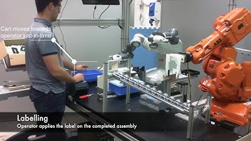 Optimal scheduling of human-robot collaborative assembly operations