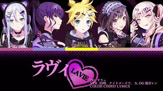 【FANMIX】niigo lavie but surii's len is here too