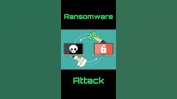 Top 5 most dangerous cyber attacks... #cyberattack #cybersecurity #shorts #hackingattack