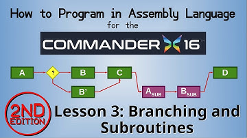 Branching and Subroutines: Commander X16 Assembly Language Tutorial, Lesson 3 - 2nd Edition