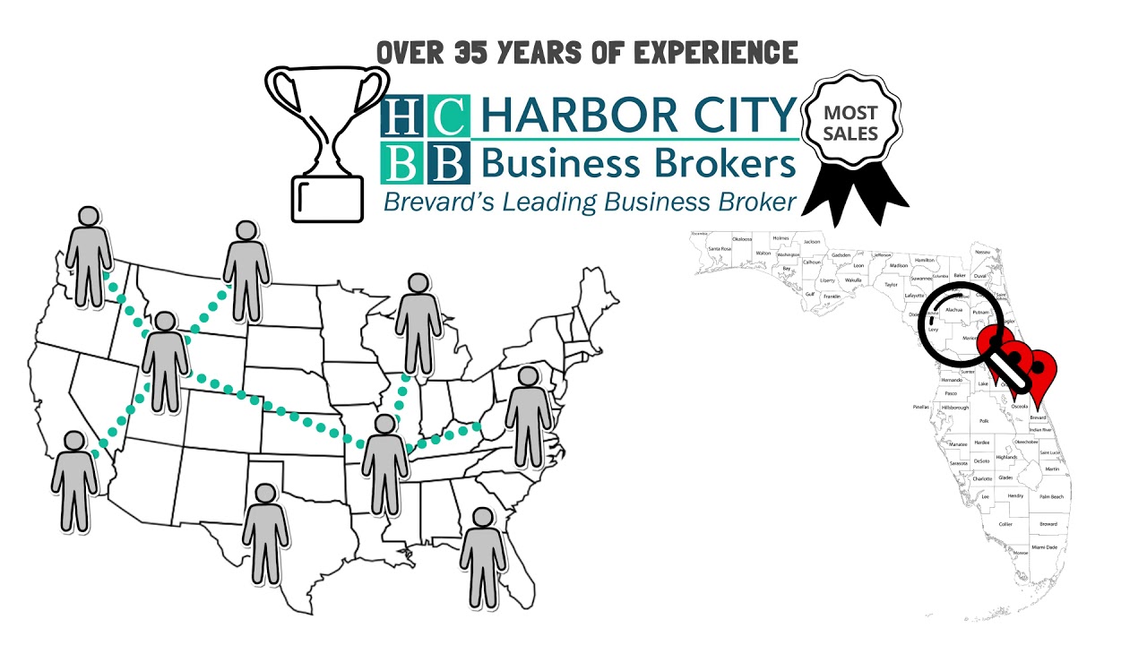 Harbor City Business Brokers YouTube