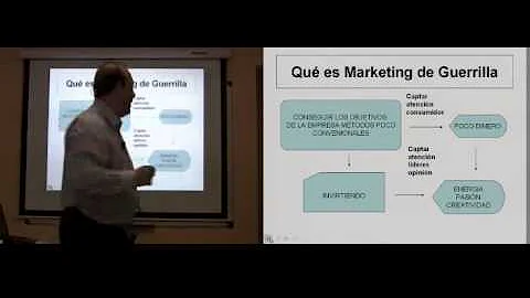Marketing de Guerrilla. Ignacio Castillo