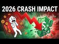 Market Collapse Coming in 2026? Here's What To Do NOW