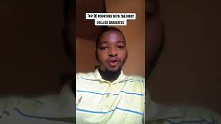 Top 20 countries with the most college graduates #viral #college #educationalvideo