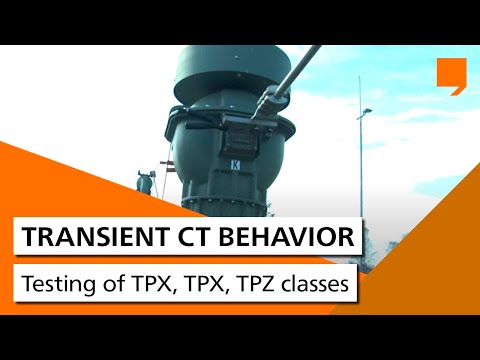 Transient CT behavior: Testing of TPX, TPY, TPZ classes