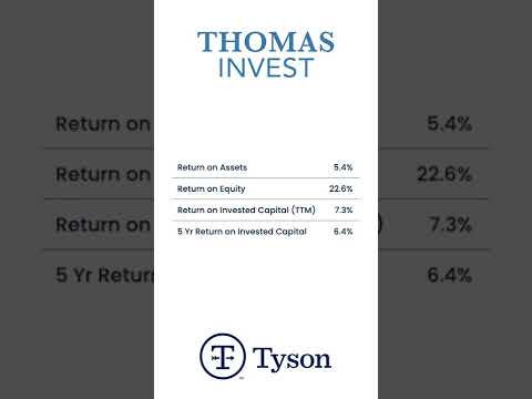 Tyson Foods - Dividend stock to buy | TSN stock | #dividend #dividends #dividendincome