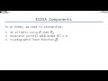 ECDSA Basics: Building Signatures with Elliptic Curves