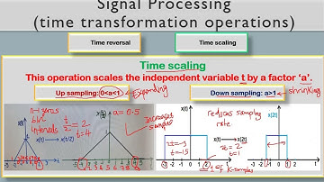 Signal Processing: Time Transformation Operations (Time reversal, Downsampling, and Upsampling)