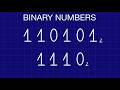 Introduction to Binary Numbers