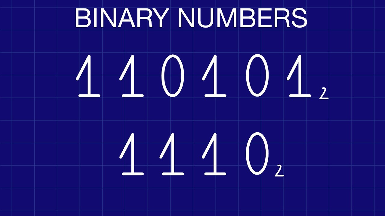 Introduction to Binary Numbers - YouTube