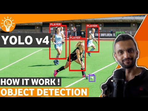 Yolov4 Object Detection
