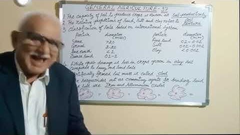 General Agriculture 37   JRF/SRF/NET/Other exams - BITS