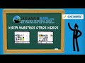 Tutorial de Wordpress desde cero -- Video 21: Librería multimedia