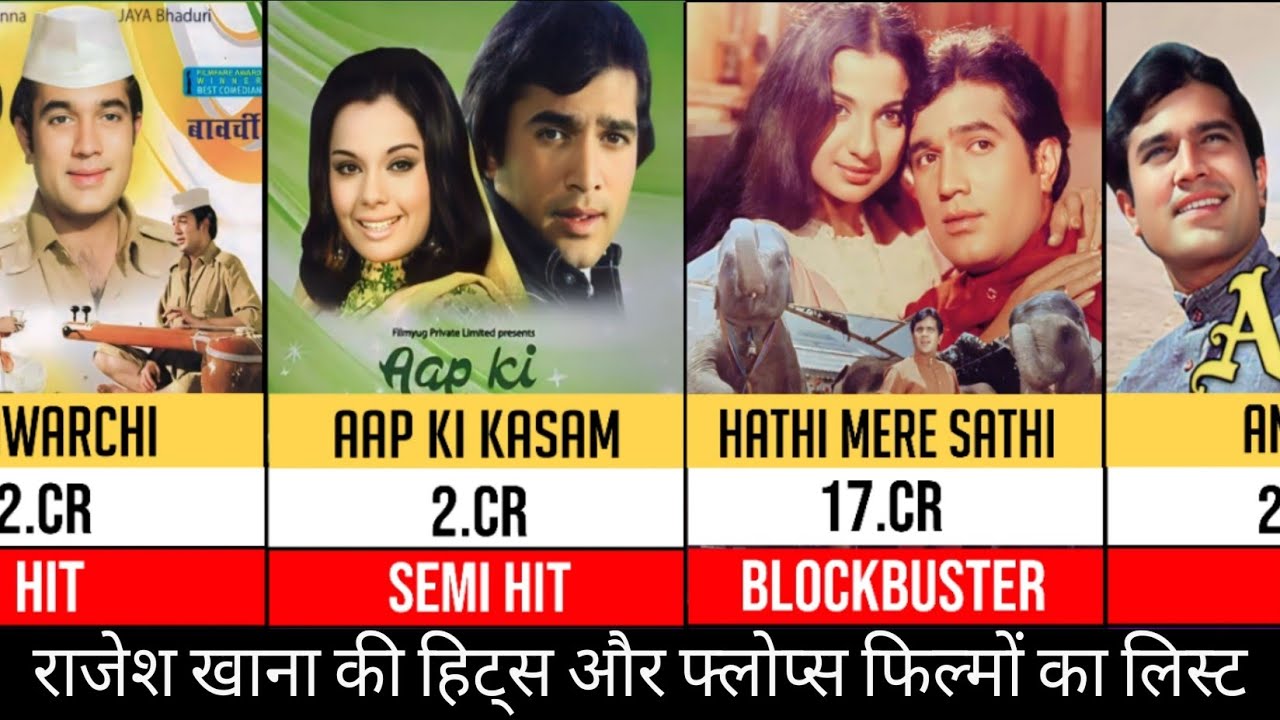 Bhartiya abhineta Rajesh Khanna ||all movies box office Collection list || 